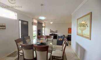 Imagem 4: Venda e locação