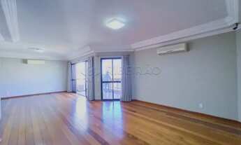 Imagem 2: Apartamento Padrão em Ribeirão Preto