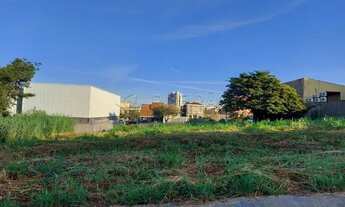Imagem 3: Terreno Residencial em Ribeirão Preto