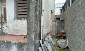 Imagem 3: SAO PAULO - Terreno - CAMBUCI