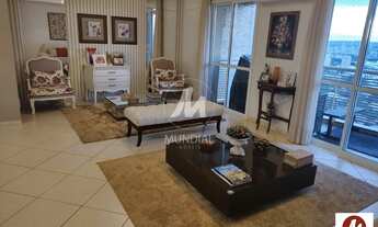 Imagem: Apartamento (tipo - padrao) 3 dormitórios/suite