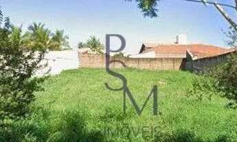 Imagem: Terreno à venda, 980 m² por R$ 1.500.000,00