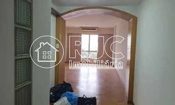 Imagem 6: Apartamento : Padrão / Residencial / Tijuca