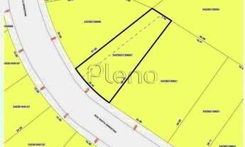 Imagem 2: Terreno à venda em Campinas, Jardim Guarani, com 269 m²