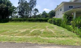 Imagem 3: Jacareí - Loteamento/Condomínio - Jardim Paraíba