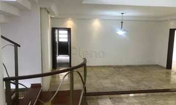 Imagem 5: Venda e locação