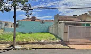 Imagem 6: Terreno Residencial em Ribeirão Preto