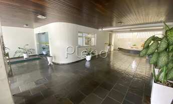 Imagem 5: Venda Apartamento com 4 dormitórios