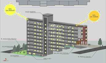 Imagem 4: Casa em condomínio fechado no Horto Florestal