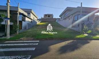Imagem 2: Terreno à venda no bairro das ondas em Piracicaba/SP
