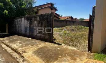 Imagem 4: Terreno residencial à venda no Parque Santa Mônica, São Carlos