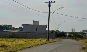 Imagem 5: Lote - Residencial Recanto dos Buritis