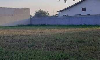 Imagem: ARARUAMA - Loteamento/Condomínio - Fazendinha