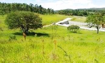Imagem 5: Loteamento/condomínio à venda em Brigadeiro tobias, Sorocaba cod:60690
