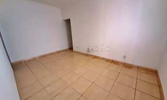 Imagem 5: Casa Térrea em Ribeirão Preto