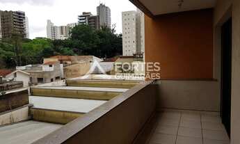 Imagem 7: Ribeirão Preto - Apartamento - Centro