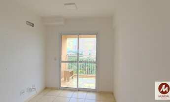 Imagem: Apartamento (tipo - padrao) 2 dormitórios