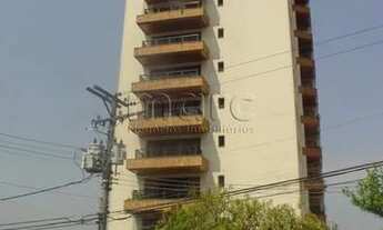 Imagem 2: SAO PAULO - Apartamento Padrão - SAUDE