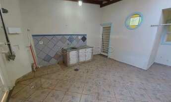 Imagem 3: Casa Condomínio em Ribeirão Preto