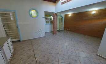 Imagem 4: Casa Condomínio em Ribeirão Preto