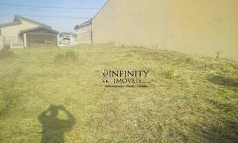 Imagem 2: Terreno à venda, 250 m² por R$ 400.000 - Villa Branca - Jacareí/SP