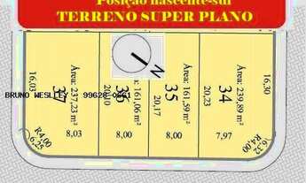 Imagem 3: Terreno em Condomínio para Venda em Campina Grande, MALVINAS