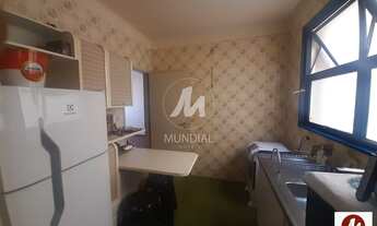 Imagem 4: Apartamento (tipo - padrao) 2 dormitórios, cozinha planejada, salão de festa, elevador, em