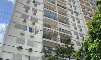 Imagem 2: Venda Apartamento com 4 dormitórios