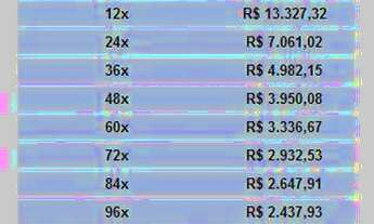 Imagem 5: Terreno com 699m² de frente para a futura avenida