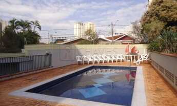 Imagem 3: Apartamento Padrão em Ribeirão Preto