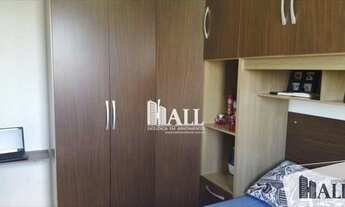 Imagem 6: Apartamento à venda no Condominio Rio Branco, 2 quartos, R$ 173.000,00