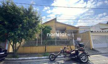 Imagem: Terreno à venda, 360 m² por R$ 639.000,00