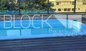 Imagem 2: Recreio dos Bandeirantes