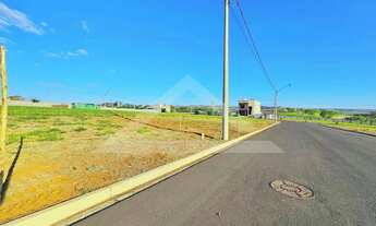 Imagem 3: Terreno à venda no Condomínio Jardins do Parque, próximo à Rodovia Antônio Machado Sant`An