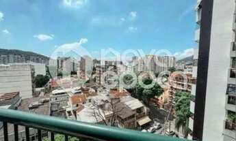 Imagem 7: Grajaú Apartamento com 4 dormitórios