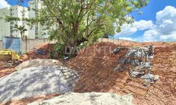 Imagem 7: Terreno à venda no Condomínio Vila Real em Valinhos na Davanti Imóveis