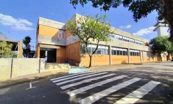 Imagem 2: Prédio para alugar em Campinas, Polo II de Alta Tecnologia (Campinas), com 1965 m²