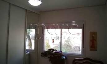 Imagem 7: SÃO PAULO - Casa De Condomínio - ACLIMACAO