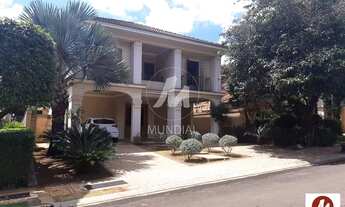 Imagem: Casa (sobrado em condominio) 4 dormitórios/suite