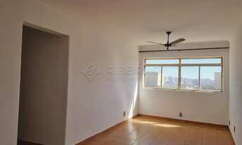 Imagem 2: Apartamento Padrão em Ribeirão Preto