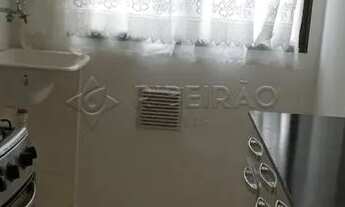 Imagem 6: Apartamento Padrão em Ribeirão Preto