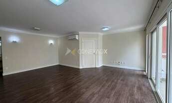 Imagem 5: Apartamento - Cambuí - Campinas