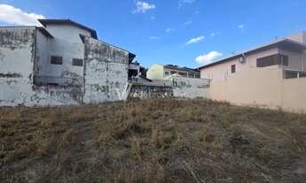 Imagem 6: Terreno à venda no Jardim Chapadão em Campinas/SP