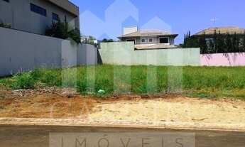 Imagem 3: Terreno - Ribeirão Preto - Jardim Nova Aliança Sul - Região Sul