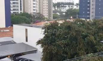Imagem 5: Apartamento - Vila Itapura - Campinas