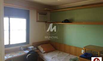 Imagem 4: Apartamento (tipo - padrao) 4 dormitórios/suite, cozinha planejada, portaria 24hs, elevado