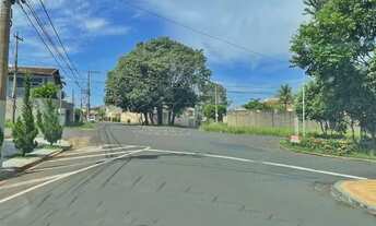 Imagem 7: Terreno Residencial em Ribeirão Preto