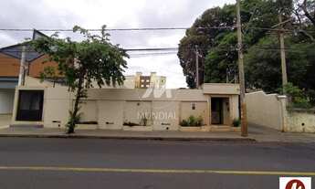 Imagem 3: Apartamento (outros) 3 dormitórios, cozinha planejada, em condomínio fechado