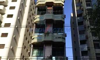 Imagem: Loft - Cambuí - Campinas