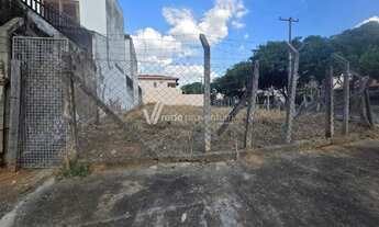 Imagem: Terreno à venda no Jardim Chapadão em